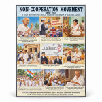 Non Cooperation Movement Chart